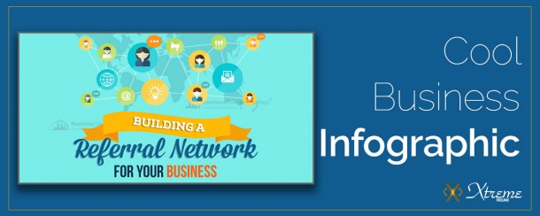 Building A Referral Network For Your Business Infographic Xtreme