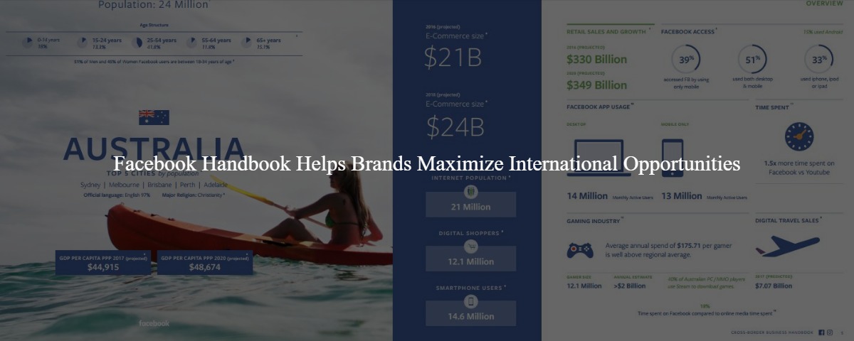 Facebook Handbook Helps Brands Maximize International Opportunities