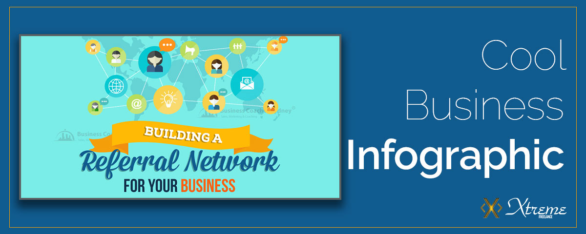 Building a Referral Network for Your Business Infographic